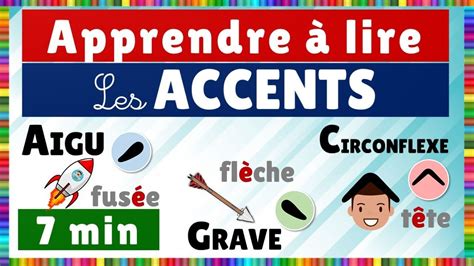 accent de gue|accent aigu vs grave.